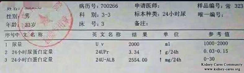 Nephrotic Syndrome: 24 Upr Reduced from 3.34 to 0.07 Naturally