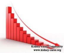 GFR 24 Lowers from 31.5 in Weeks: What to Do