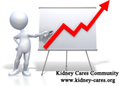 TCM Can Help Kidney Failure Patients With GFR 11 Avoid Dialysis