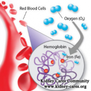 Can They Still Do Dialysis If Hemoglobin Is Low