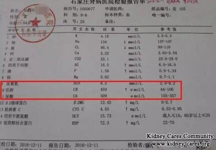 Diabetic Nephropathy: Give up Delicacies to Regain Health