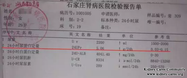  Treatment for Proteinuria In Nephrotic Syndrome