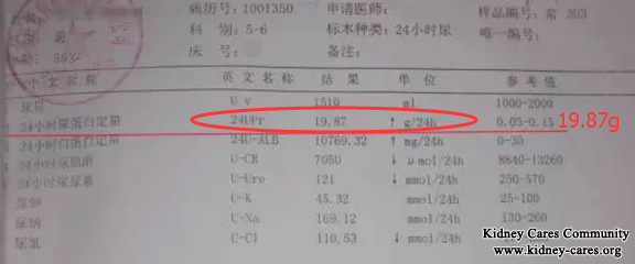 Magic Chinese Medicine Treatments for Diabetic Nephropathy