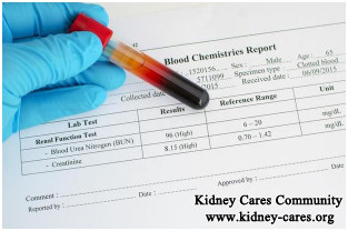 New Treatment for High Creatinine Level 17 Other Than Dialysis