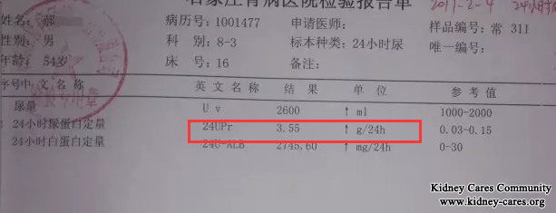 Treatment for Protein 3+ In Membranous Nephropathy