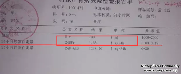 Treatment for Protein 3+ In Membranous Nephropathy