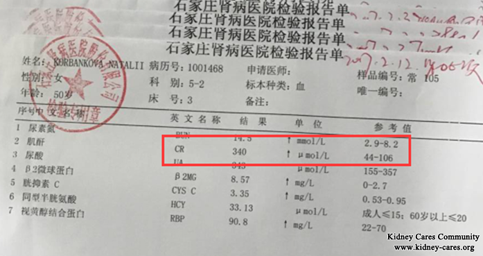 PKD Patients From Ukraine Lower High Creatinine Level In Our Hospital