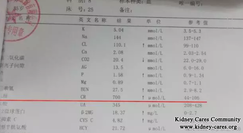 High Creatinine Level 700 Is Reduced To 406