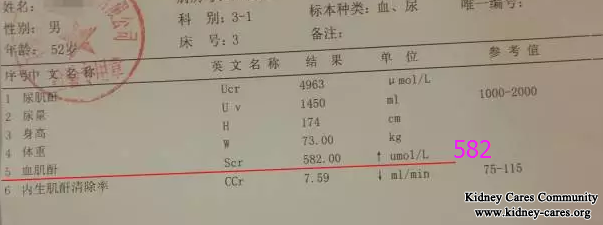 High Creatinine Level 582umol/L Is Reduced With Toxin-Removing Treatment