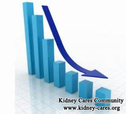 Reduce High Creatinine Level 5.7 Without Kidney Transplant 