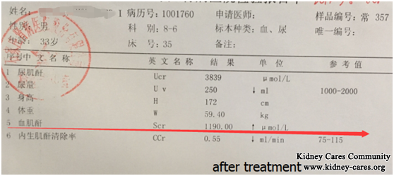 Fiji Patient Takes Treatment In Shijiazhuang Kidney Disease Hospital