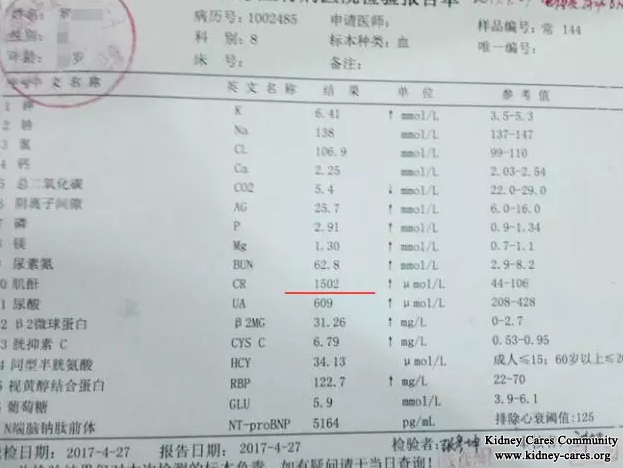  Creatinine Level 1500 Reduced To 400