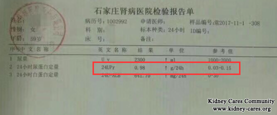 Characteristic Chinese Medicine Treats Proteinuria Effectively  Proteinuria in kidney disease is difficult to be treated. It is easy to relapse and bothers many kidney patients. In our hospital, Chinese medicine treatments can treat it from the root. It brings a big hope to kidney patients.  A patient has taken a long time of medicines in her local, but there is no result. Under the introduction of one kidney patient’s introduction, she decides to come to our hospital for Chinese medicine treatments.  The main treatment in our hospital is a series of Chinese medicine treatments including Micro-Chinese Medicine Osmotherapy, Medicated Bath, Medicated Foot Bath, Medicinal Soup, Mai Kang Mixture, Moxibustion Therapy, Steaming Therapy and Enema Therapy, etc. They first cleanse your blood to give you a clean blood environment. Without a clean blood environment, you can not get a good result. Chinese medicines can draw out toxins and wastes from your blood and kidney intrinsic cells via urine, bowel movement, sweat glands. This can give you a clean blood environment. After blood is purified, the active ingredients of Chinese medicines can arrive at your kidney lesion directly through dilating blood vessels, improving blood circulation, preventing inflammation and coagulation, degrading extracellular matrix and providing nutrients. This can treat your condition from the root.  After 20 days of our unique Chinese Medicine Treatments, her proteinuria was reduced to 0.98g from 3.05g and high creatinine level was reduced to 138umol/L from 151umol/L. We do not let her down. She said it is we that gave her confidence and life hope. She hoped more and more kidney patients can get a better life with our Chinese medicine treatments. Any question, you can leave a message below or consult our online doctor directly. We will reply you as soon as possible.